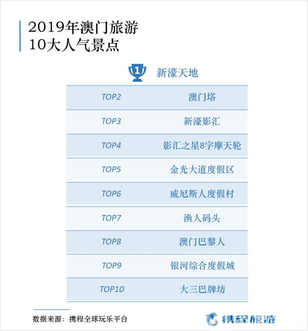 2024今晚新澳門開獎(jiǎng)結(jié)果,深度調(diào)查解析說明_MP42.612