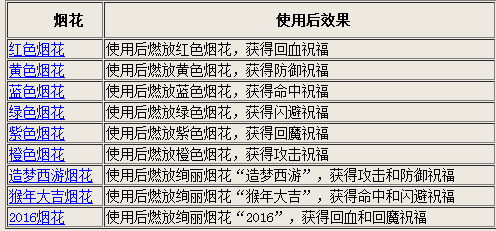 2024澳門六開獎(jiǎng)結(jié)果出來(lái),綜合評(píng)估解析說明_網(wǎng)紅版72.971