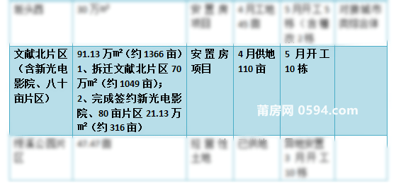 新奧精準資料免費提供,廣泛的解釋落實方法分析_RX版85.927