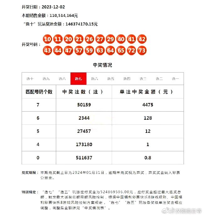 494949最快查開獎結果手機,精細評估說明_XP82.770