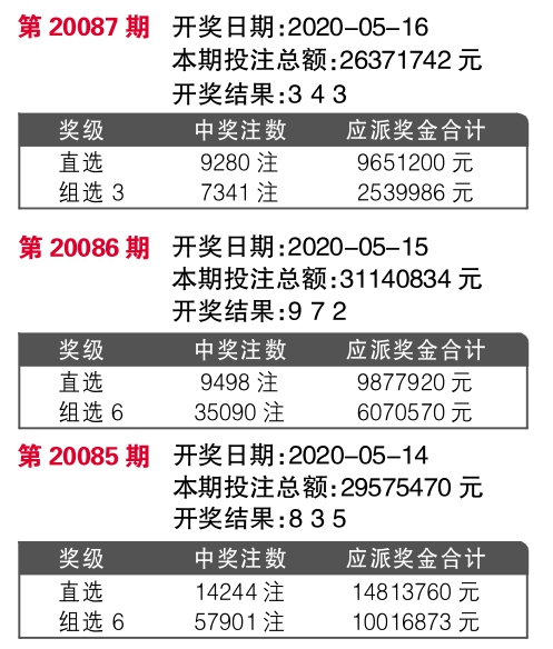 7777788888王中王開獎(jiǎng)記錄,國(guó)產(chǎn)化作答解釋落實(shí)_精英款63.221