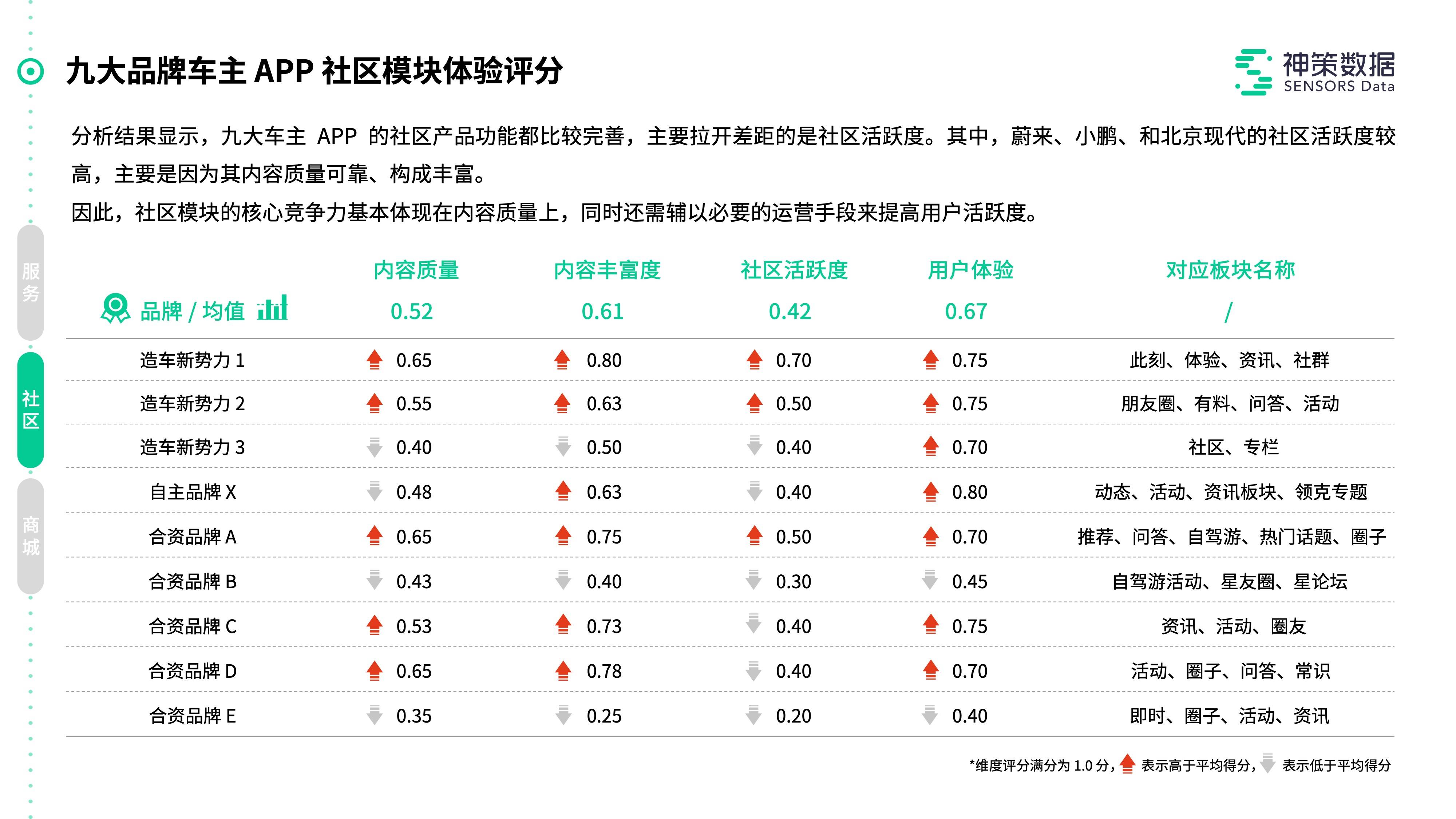 新奧開(kāi)什么今晚,迅捷解答計(jì)劃落實(shí)_SHD41.52