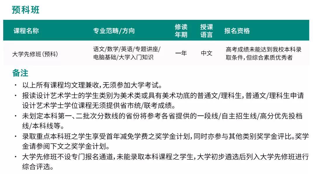 2024澳門六今晚開獎結(jié)果是多少,資源整合策略實施_薄荷版61.298