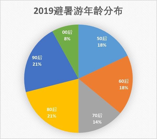 澳門內(nèi)部最精準免費資料,數(shù)據(jù)分析解釋定義_FT73.798