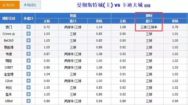 2024年澳門今晚開獎結(jié)果,可靠評估解析_經(jīng)典版55.698