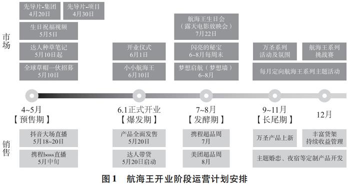 新澳最新最快資料新澳50期,深入設(shè)計執(zhí)行方案_標準版90.65.32