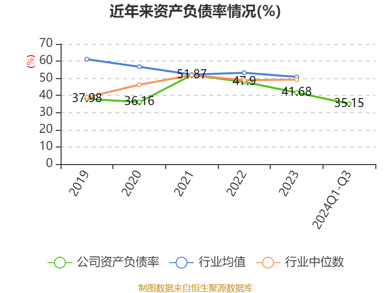 2024新奧開獎記錄清明上河圖,動態調整策略執行_pack67.114