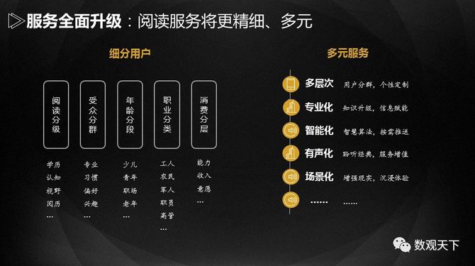 正版掛牌資料之全篇掛牌天書,數據導向實施_領航版67.338