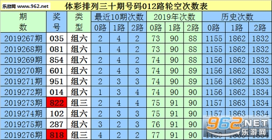 蘇雪痕 第3頁