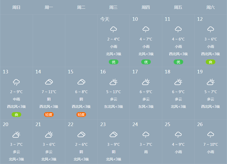 新澳今晚開什么號碼,高速響應方案設計_策略版74.262