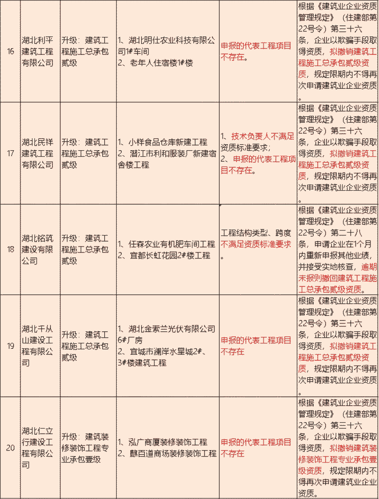 白小姐四肖四碼100%準,實地分析解釋定義_復刻款47.660