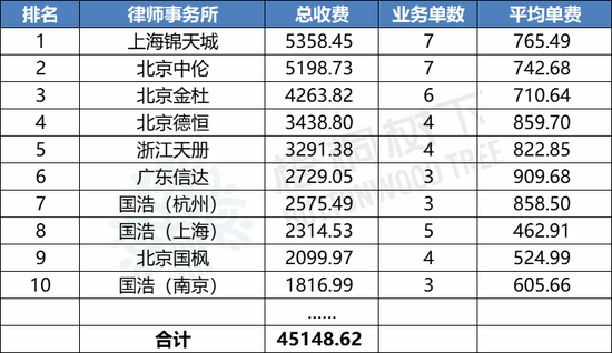 2024年香港6合開獎結(jié)果+開獎記錄,正確解答落實_T21.337