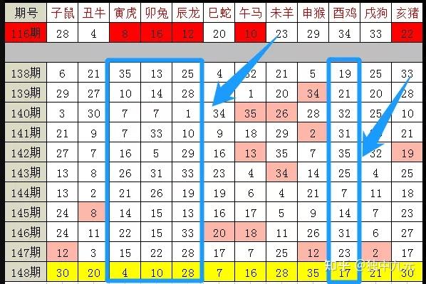 2024十二生肖49碼表,精確分析解析說明_XT92.403