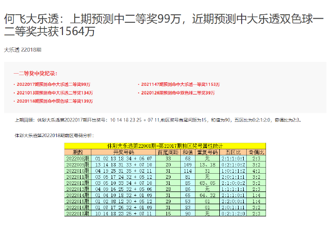 香港今晚開特馬+開獎(jiǎng)結(jié)果66期,科學(xué)化方案實(shí)施探討_Max43.948