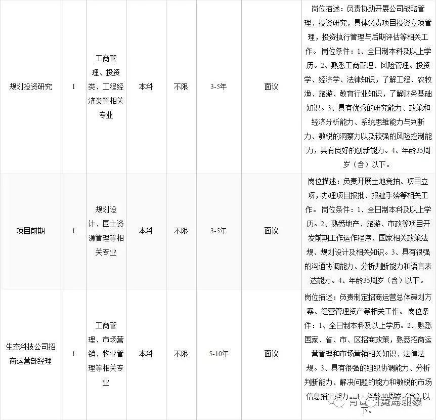 黃島區(qū)八小時(shí)工作制工作機(jī)會(huì)，最新招聘趨勢(shì)與職業(yè)發(fā)展前景探索