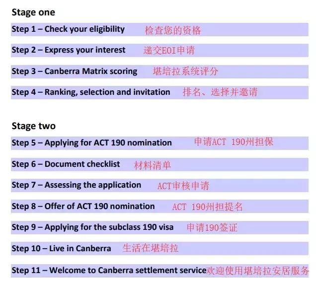 新奧天天精準資料大全,精細方案實施_CT77.98