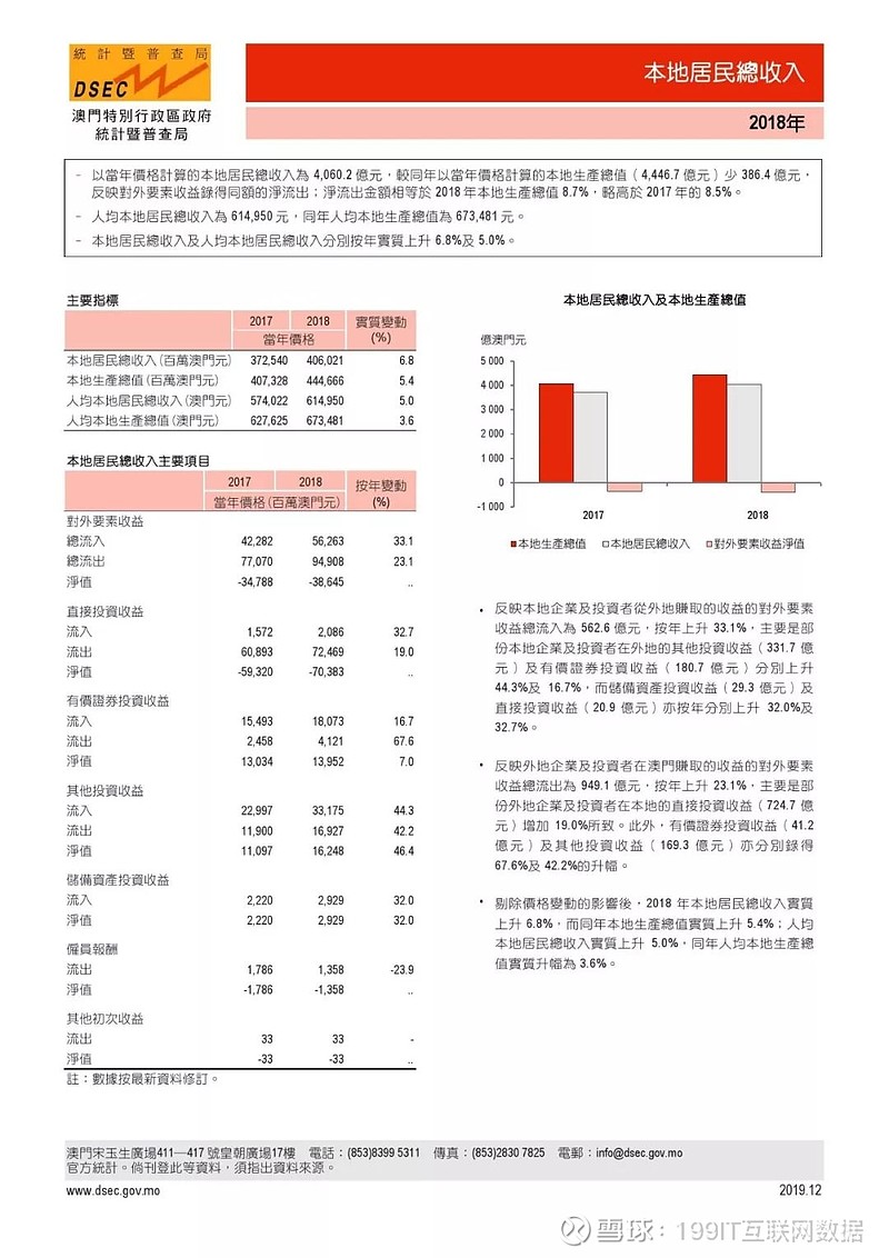 澳門馬正版免費原料,經(jīng)濟性執(zhí)行方案剖析_FHD30.739