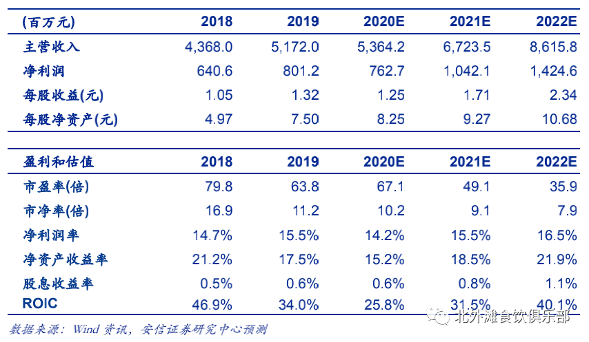 2024新澳天天免費(fèi)資料,定制化執(zhí)行方案分析_LT52.100