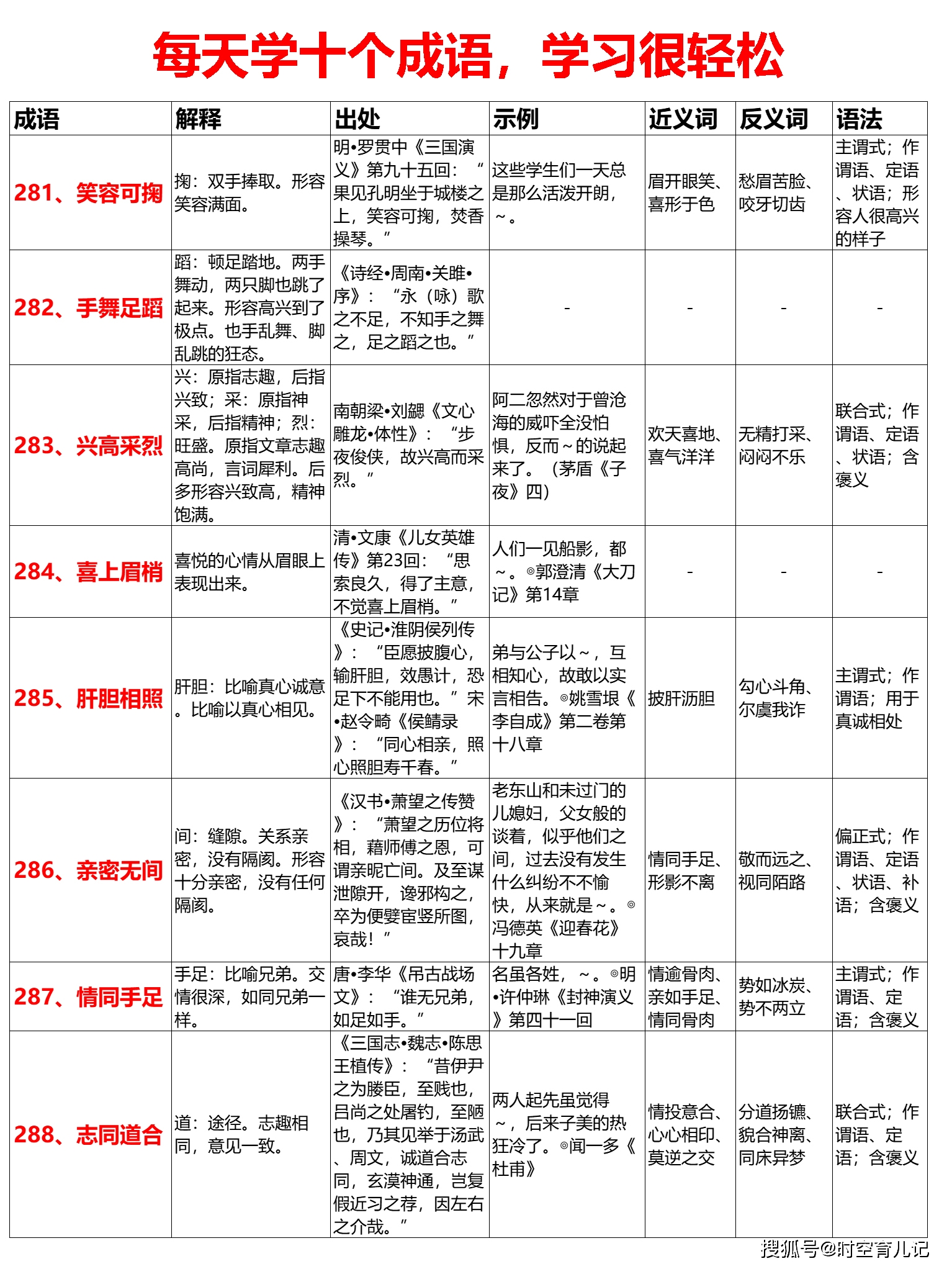 2024年澳門天天開好彩,收益成語分析落實_HDR87.152