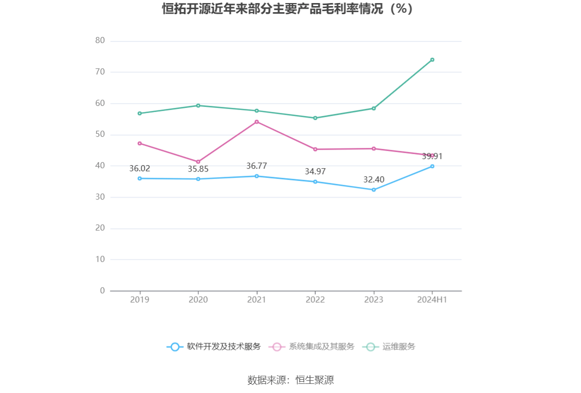 2024澳門六開彩開獎(jiǎng)號(hào)碼,實(shí)地?cái)?shù)據(jù)驗(yàn)證實(shí)施_S82.825