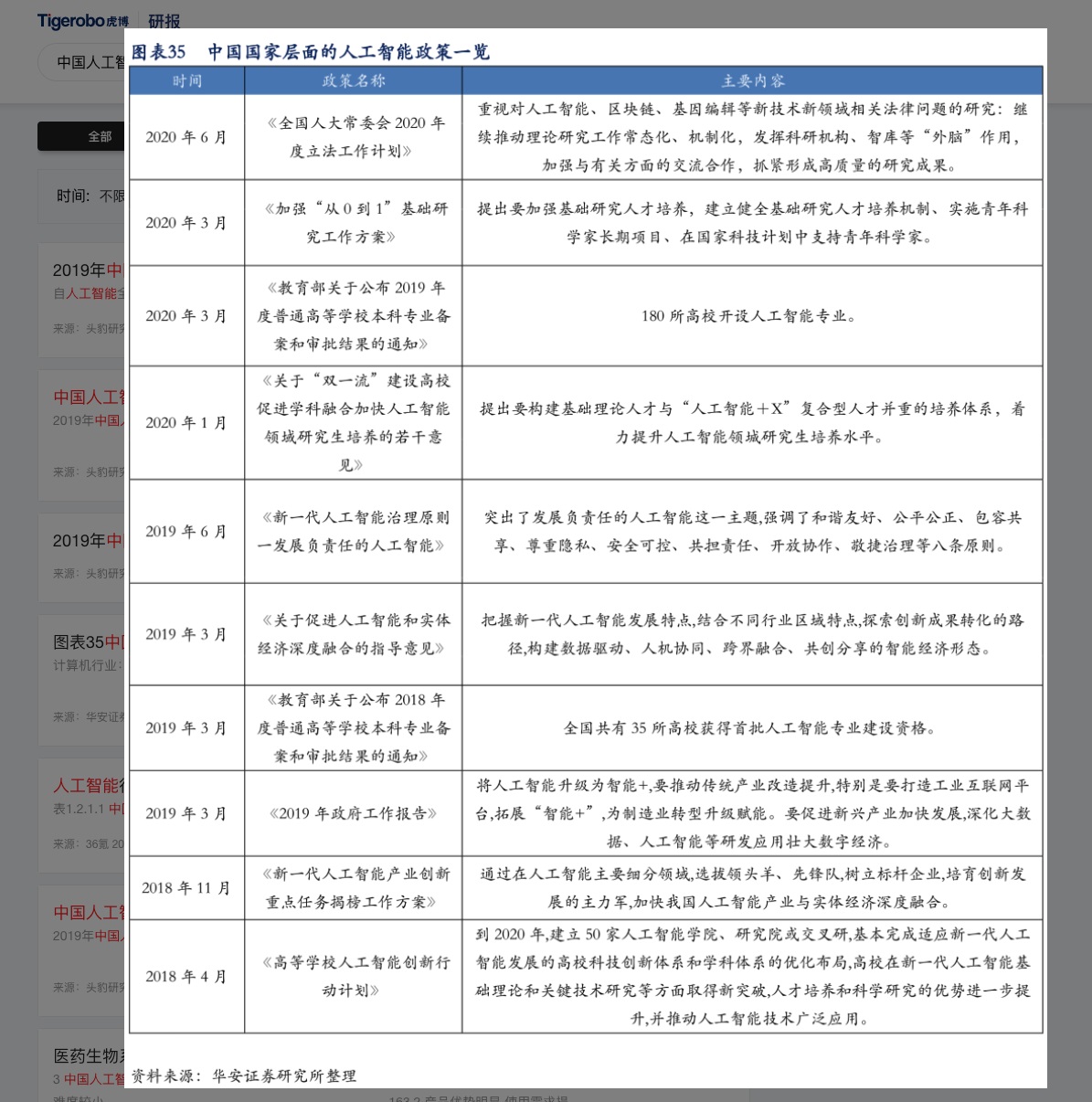 2024年正版資料免費大全一肖,科學(xué)解析評估_Tablet80.677