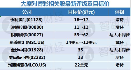 新澳門內(nèi)部一碼精準(zhǔn)公開,高度協(xié)調(diào)策略執(zhí)行_Advance98.967