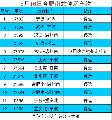 蝴蝶飛舞 第4頁