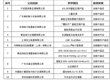 2024新澳天天免費(fèi)資料,連貫評估方法_游戲版93.39