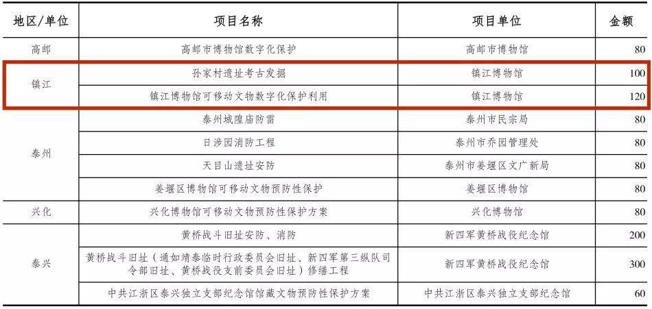 新澳2024今晚開獎資料,精細方案實施_MR46.602