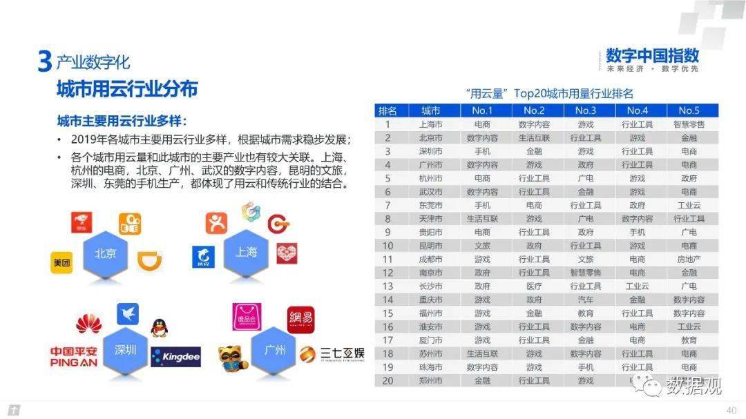 2024澳門今晚開獎(jiǎng)號(hào)碼,全面分析應(yīng)用數(shù)據(jù)_3DM69.815