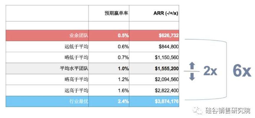 2024新奧正版資料免費,數據驅動執行方案_C版20.769