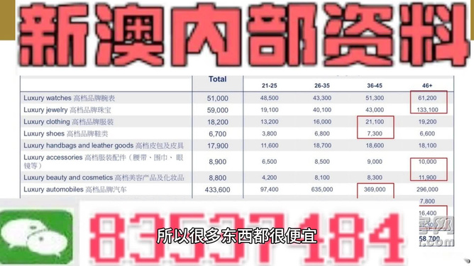 2024新澳門今天晚上開什么生肖,效率資料解釋落實_mShop72.518