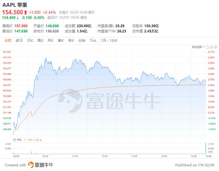 澳門4949最快開獎結(jié)果,結(jié)構(gòu)化推進(jìn)評估_網(wǎng)紅版47.532