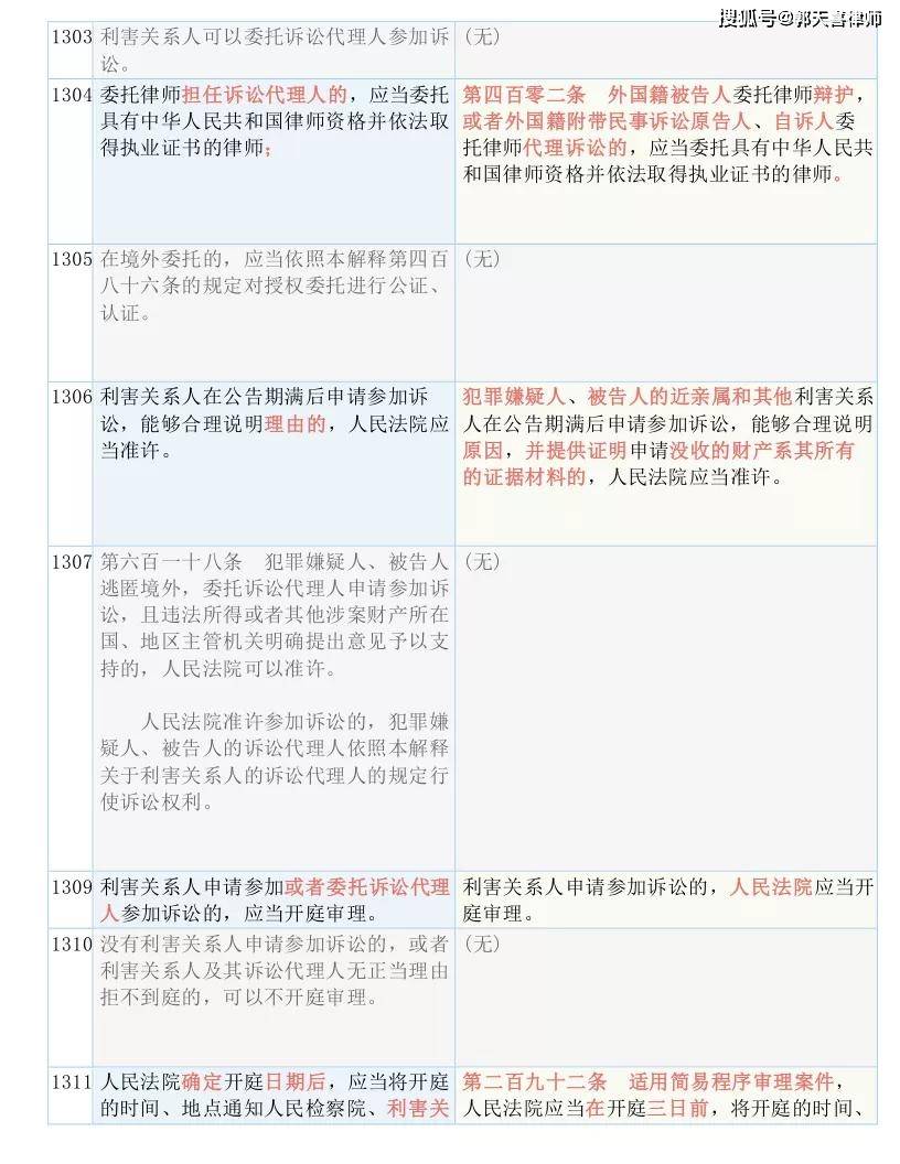 600圖庫大全免費(fèi)資料圖2024197期,涵蓋了廣泛的解釋落實(shí)方法_1440p116.637