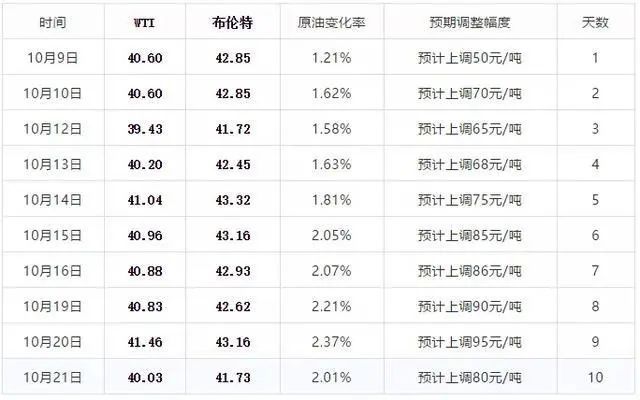 2024年新澳門今晚開獎結果2024年,連貫性執行方法評估_UHD版39.366