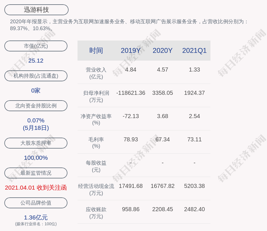 新澳2024大全正版免費,科學解答解釋落實_專屬版62.56