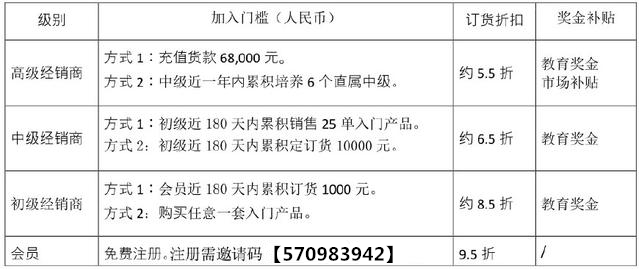 新澳最新內部資料,性質解答解釋落實_旗艦款86.794