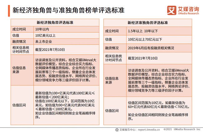 2024新奧資料免費精準061,準確資料解釋落實_7DM20.400