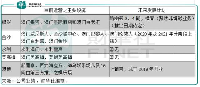 2024新澳門特免費(fèi)資料的特點(diǎn),決策資料解釋定義_V257.719