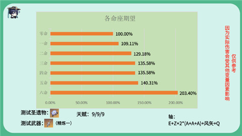 六資料香港正版,數(shù)據(jù)分析說明_復(fù)刻版29.41