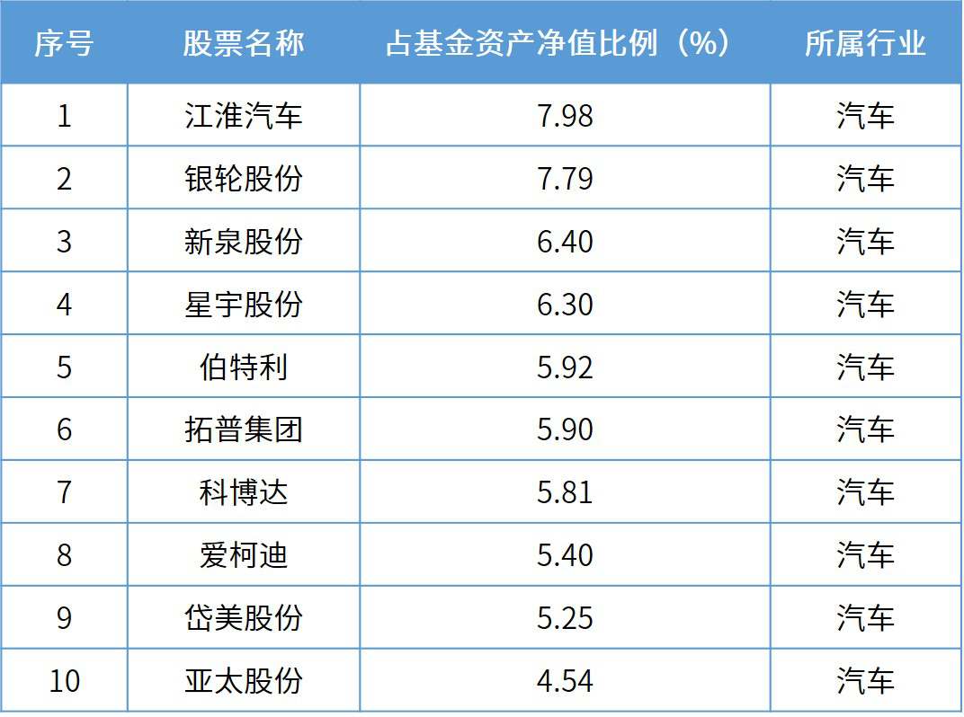 2024年天天開好彩資料,數(shù)據(jù)支持執(zhí)行方案_Advance28.519