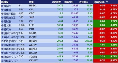 2024新澳精準(zhǔn)資料免費(fèi)提供下載,實(shí)證解讀說(shuō)明_pack92.222