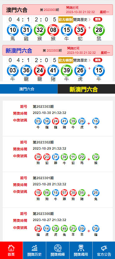 新澳門彩開獎結果2024開獎記錄,數據解答解釋落實_XT93.572