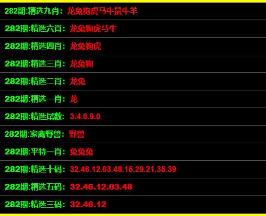 管家婆一碼一肖100準(zhǔn),國產(chǎn)化作答解釋落實_挑戰(zhàn)款12.587