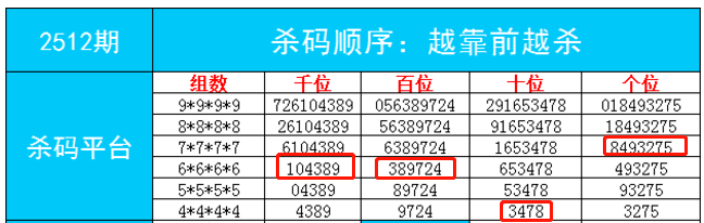 最準(zhǔn)一肖一碼一一孑中特,未來(lái)趨勢(shì)解釋定義_蘋(píng)果30.626