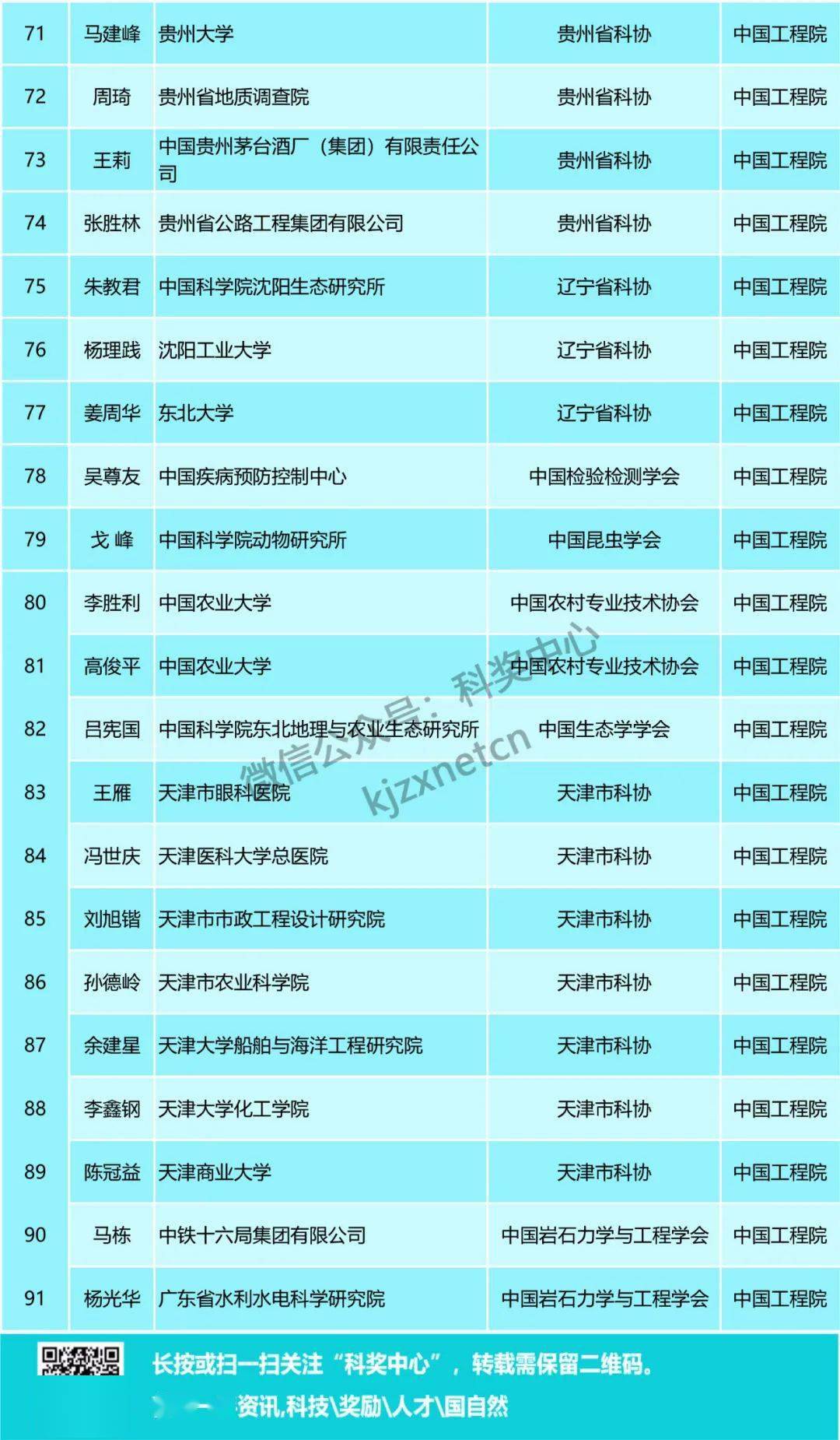 新澳精準資料免費大全,廣泛的關注解釋落實熱議_2DM70.998