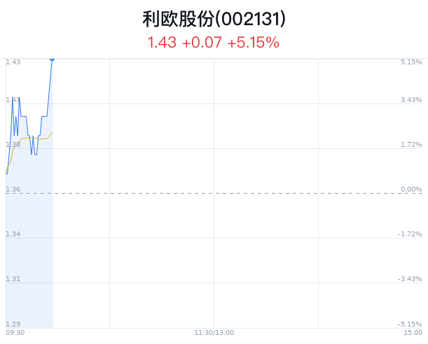 2024澳門特馬今晚開獎(jiǎng)億彩網(wǎng),實(shí)用性執(zhí)行策略講解_bundle20.832