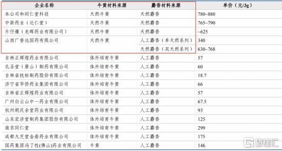 新奧天天免費資料大全正版優勢,實用性執行策略講解_高級款56.391