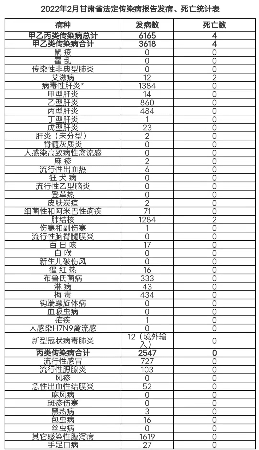 甘肅最新傳染病疫情挑戰(zhàn)及應(yīng)對(duì)策略公布