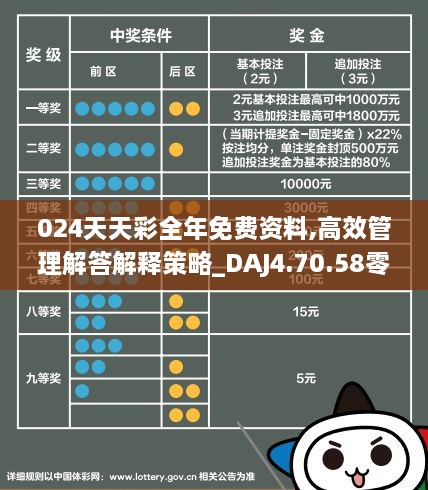 2024年天天彩免費資料,實地驗證策略數據_10DM44.806